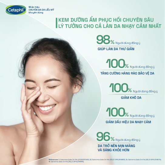 Cetaphil Soothing and Comforting Cica Calming Face Cream (5)