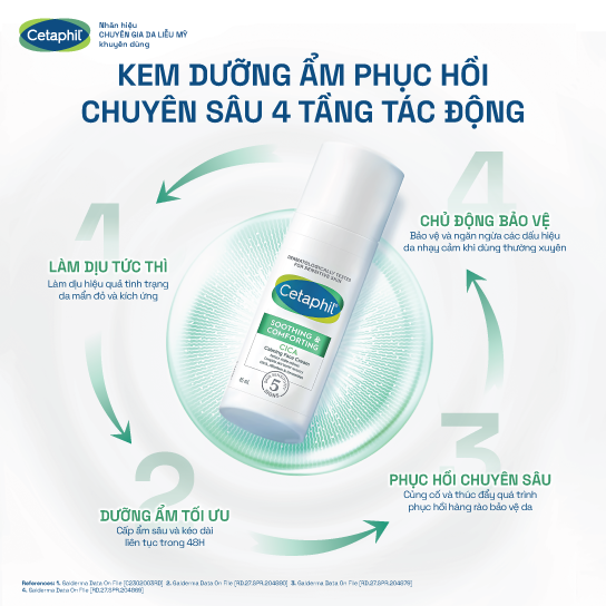 Cetaphil Soothing and Comforting Cica Calming Face Cream (3)