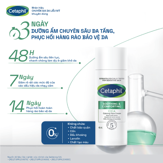 Cetaphil Soothing and Comforting Cica Calming Face Cream (4)