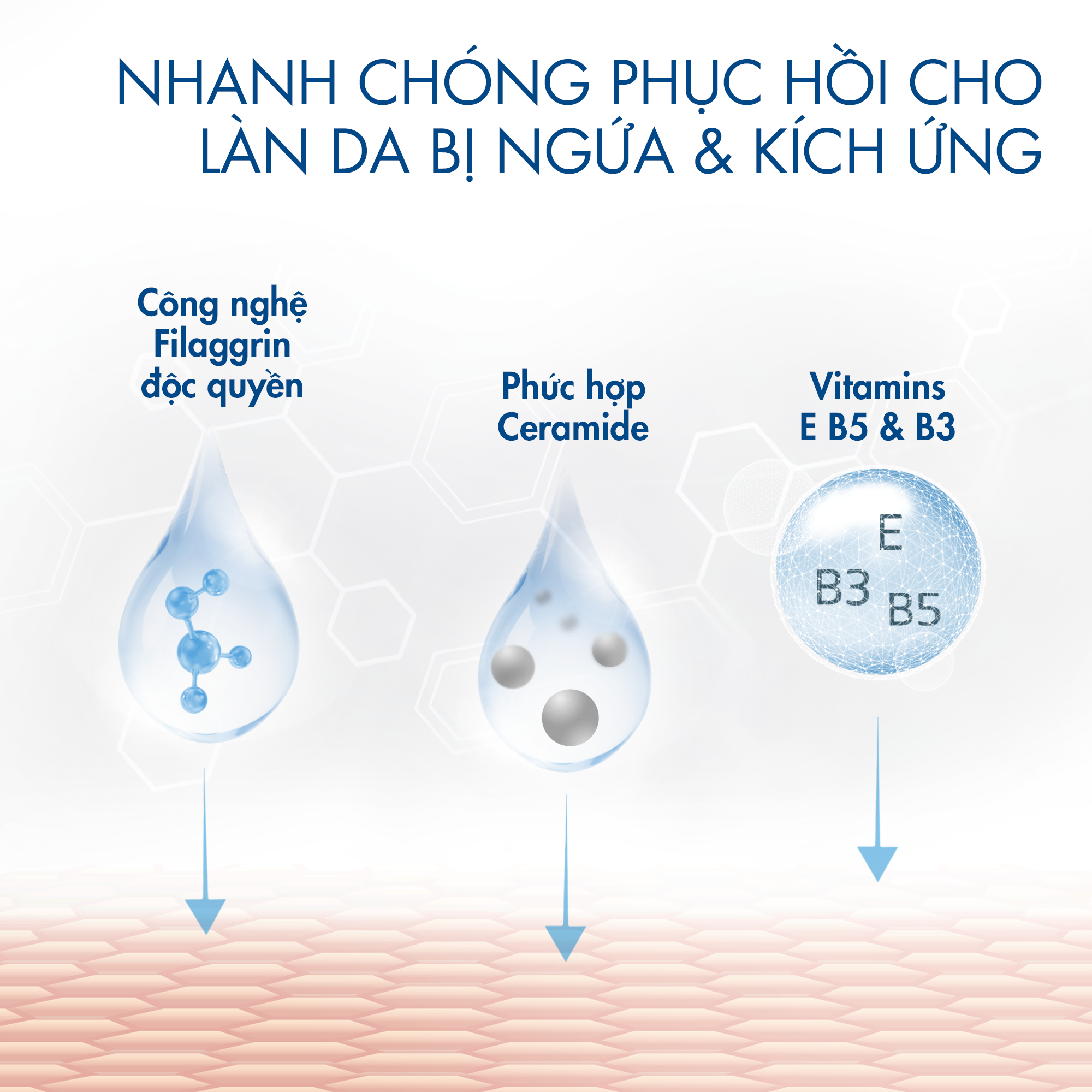 Sữa tắm dưỡng ẩm dịu l&agrave;nh hỗ trợ chăm s&oacute;c ch&agrave;m da, vi&ecirc;m da cơ địa Cetaphil Pro AD Derma Wash