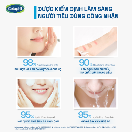 Sữa rửa mặt tự tạo bọt m&acirc;y si&ecirc;u mềm mịn Cetaphil Soothing Foam Wash (5)