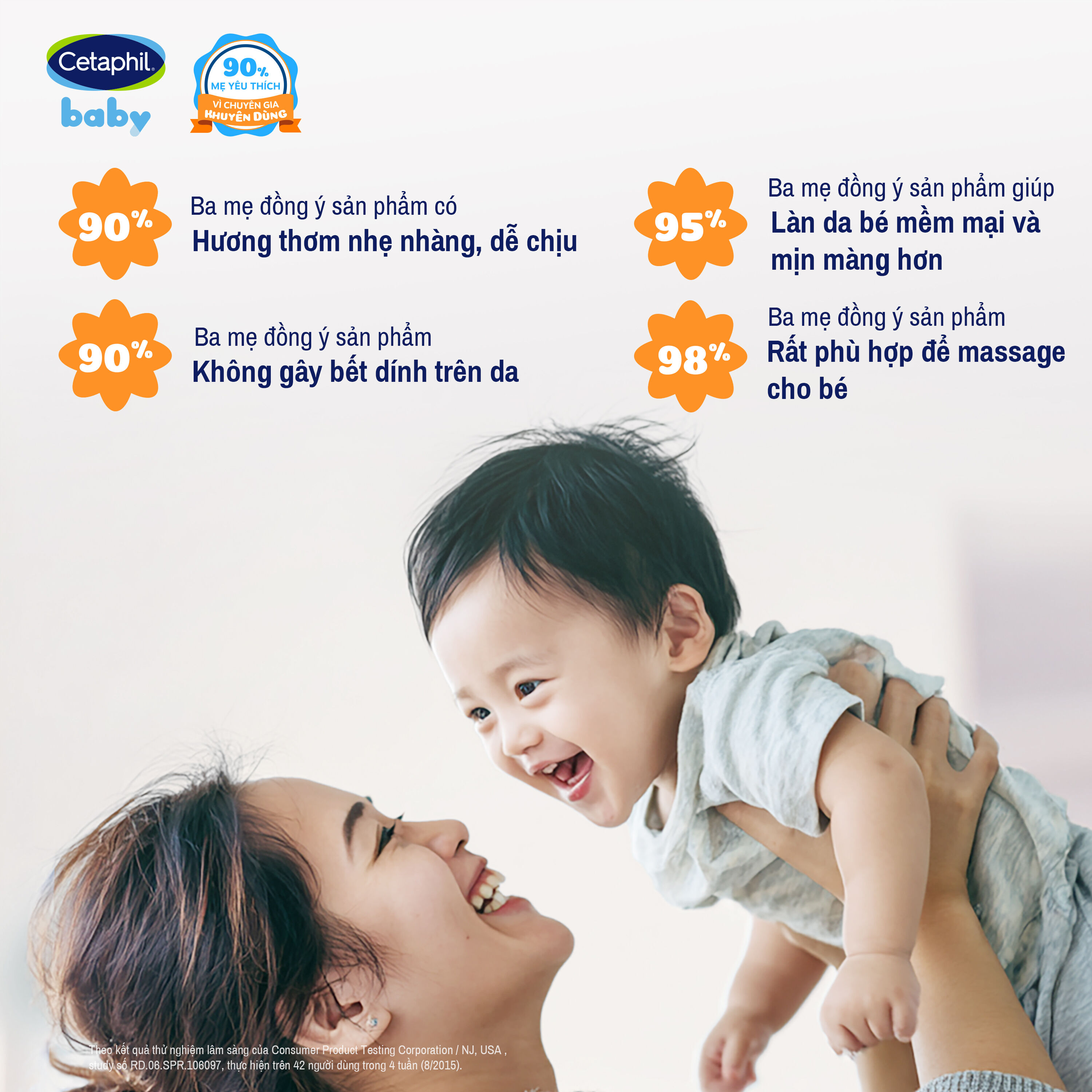 Cetaphil Moisturising Baby Oil 5