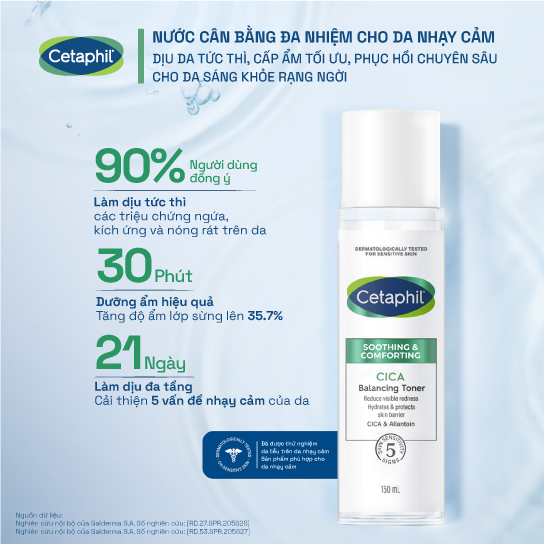 Nước c&acirc;n bằng phục hồi v&agrave; nu&ocirc;i dưỡng da Cetaphil Soothing & Comforting Cica Balancing Toner (5)
