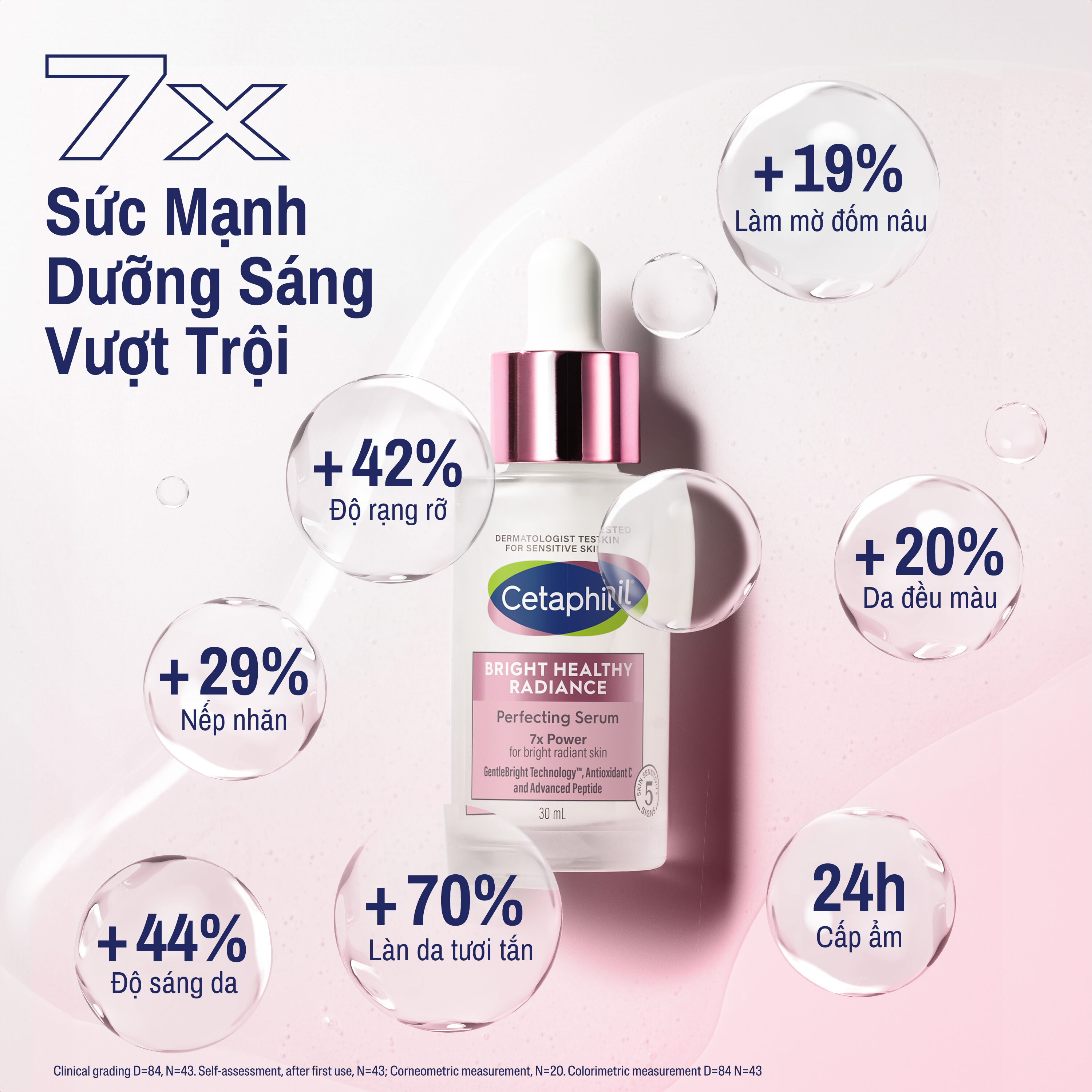 Tinh chất dưỡng da trắng s&aacute;ng Cetaphil Bright Healthy Radiance Perfecting Serum 6