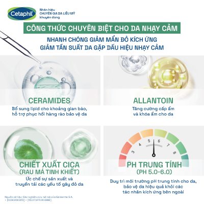 Sữa rửa mặt dạng bọt siêu mềm mịn giúp làm dịu tức thì & cấp ẩm tối ưu cho da nhạy cảm Cetaphil Soothing Foam Wash 200ml 
                    Ingredients