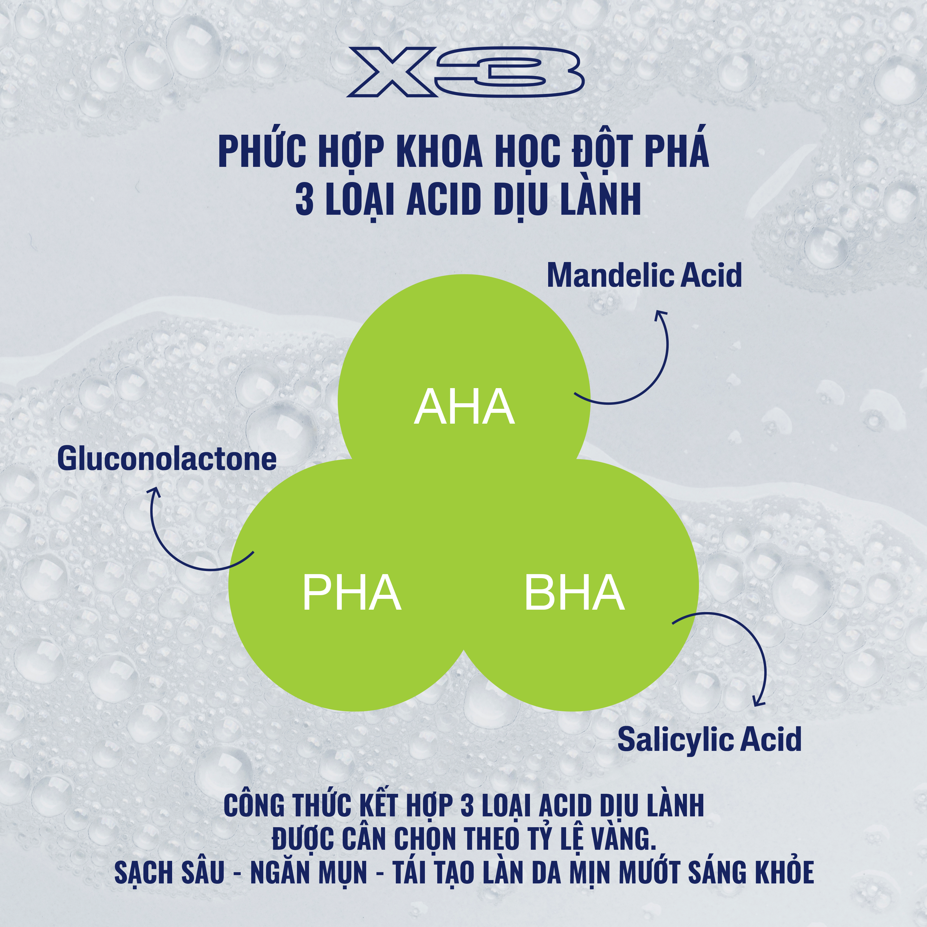 Sữa Dưỡng Ẩm Kết Hợp Loại Bỏ Tế Bào Chết Cho Da Dầu Mụn & Nhạy Cảm Cetaphil Gentle Exfoliating SA Lotion 
                    Ingredients